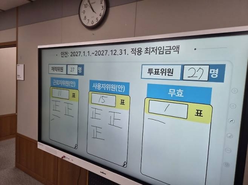 내년도 최저임금 1만700원…올해보다 3.7% 올라